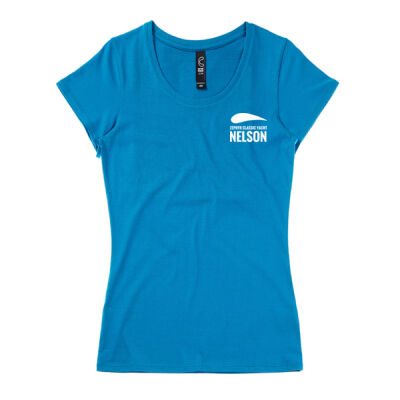 Nelson Zephyrs Thumbnail